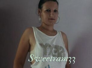Sweetram33